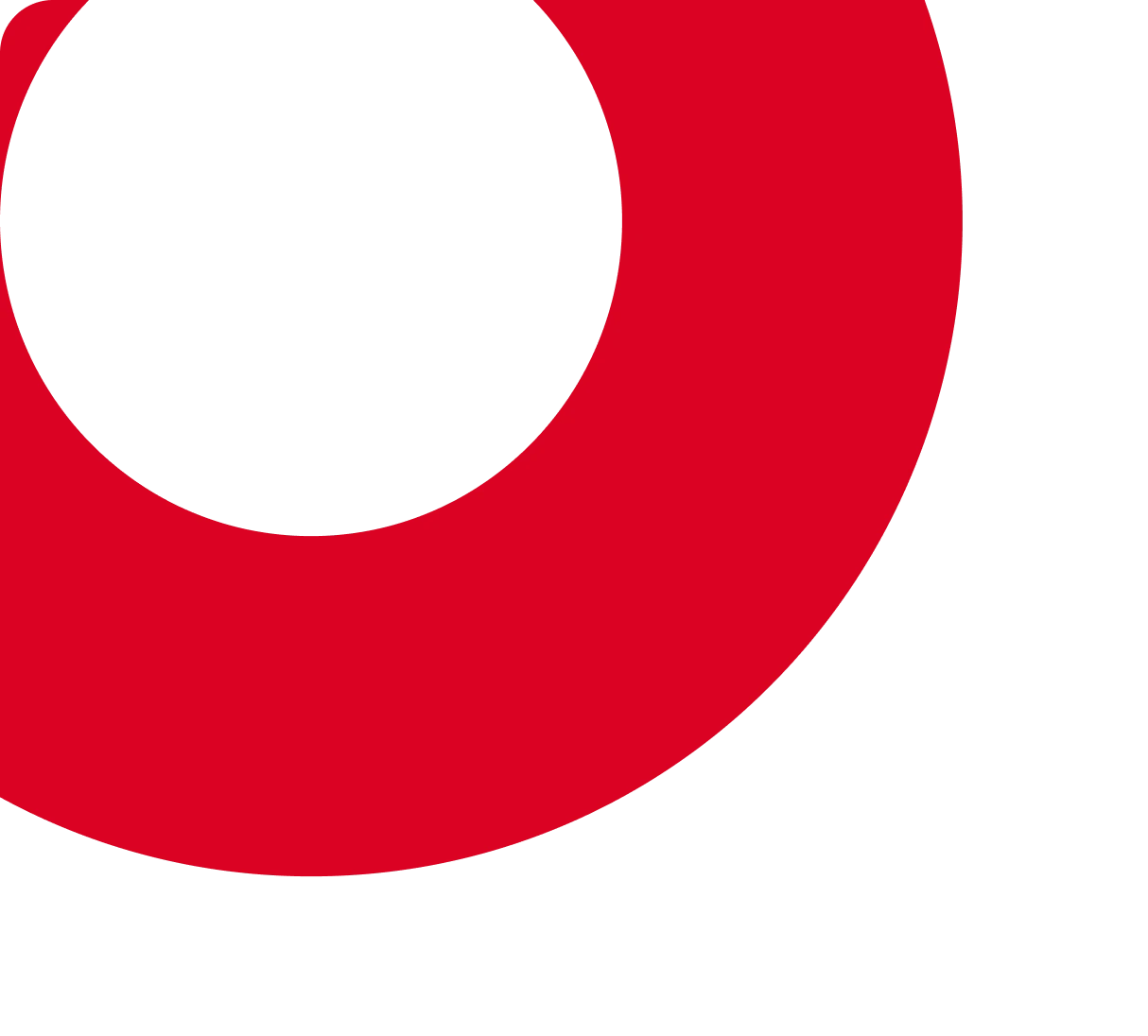 EllipseVector